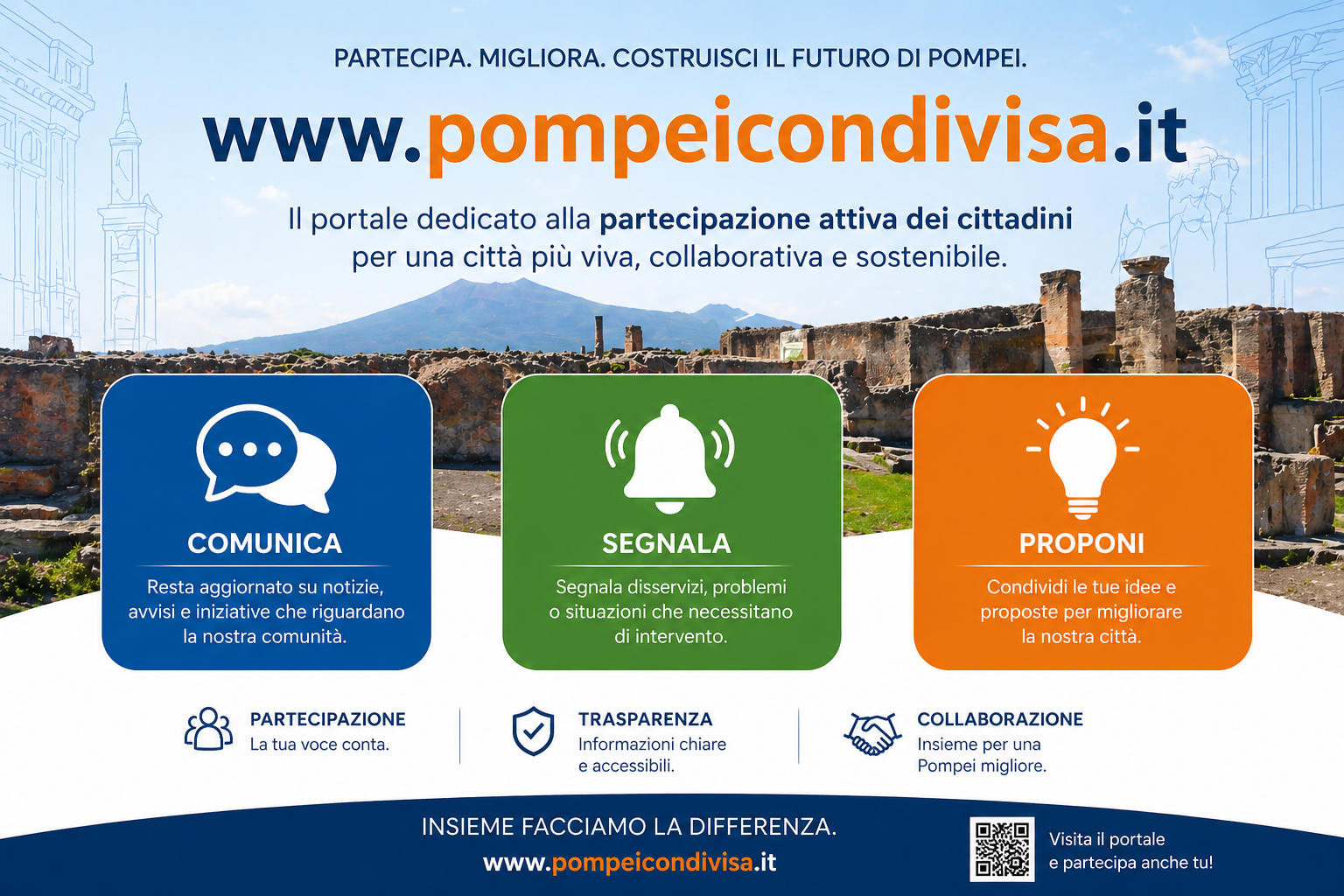 Pompei Condivisa